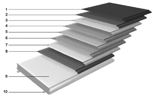 3 Dikey kesit 1.3.2 Malzeme Kapı kanadı panellerinin yüzeyi karakteristik özel baklava desenli ızgara çelik sacdır.