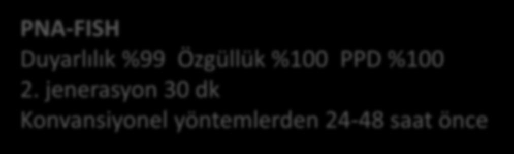 Candida tespitinde kullanılabilecek ticari moleküler testler Pozitif kan kültürü şişesinden Yöntem Firma Method Patojen Tespit limiti (CFU/ml) Süre (h) Luminex xtag Fungal ASR PNA-FISH FilmArray