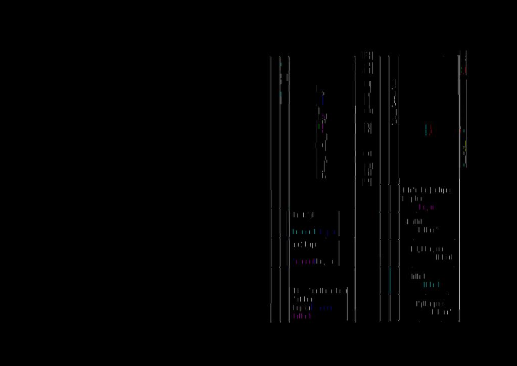 ts> CZİ P vl * 7? ' «O m o»» İ 3 i s - Q> "î" _ 3 2. n n ta a re ş < 2. ^ 3 3 rs k ıl ğas. li. B ts n E.