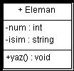 Yapıcı Fonksiyonunu Yükleme Yapıcı fonksiyonlar, farklı parametrelerle birden fazla tanımlanabilir Eleman(); Eleman(int i,string