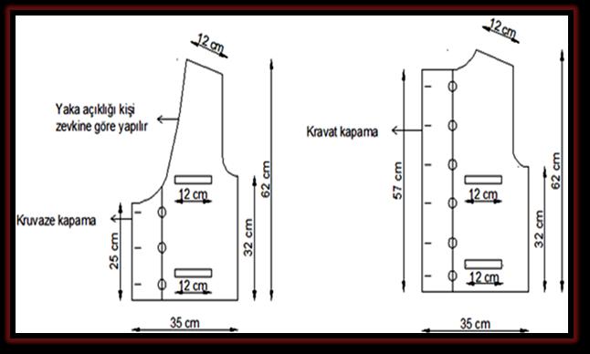 5.4. Terzi Remzi Demir'in Erkek Yeleği Kalıp Örnekleri Yelek Modeli 1 Yelek Modeli 2 Terzinin 1. modeli yelek kalıbı; 5.3.1'de yer alan Erkek Yeleği Kalıp Çizimleri ile aynı özellikleri taşımaktadır.