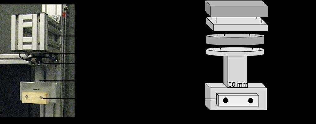 37 Şekil 3.1. Test platformu ve bağlantı parçaları. Şekil 3.2.