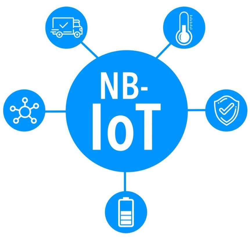 NB - IOT Narrow Band-IOT teknolojisi, idaremiz ve GSM operatörleri işbirliği ile akıllı sayaçlara takılmıştır ve pilot bölgede izlenmektedir.