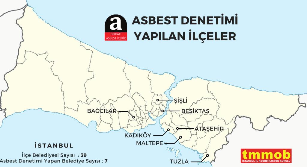 Şekil 8: İstanbul da Asbest Denetimi Yapılan İlçeler lardan çıkan küçük kristallerin solunum yoluyla ciğerlere yerleşmesinde kanser riski oluşturmaktadır.