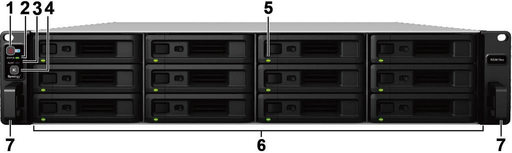 Bir Bakışta Synology RackStation No. Parça Adı Konum Açıklama 1 Güç Düğmesi ve Göstergesi 2 Durum Göstergesi 3 Uyarı Göstergesi 4 Bölüm 1: Başlamadan Önce Ön Panel 1.