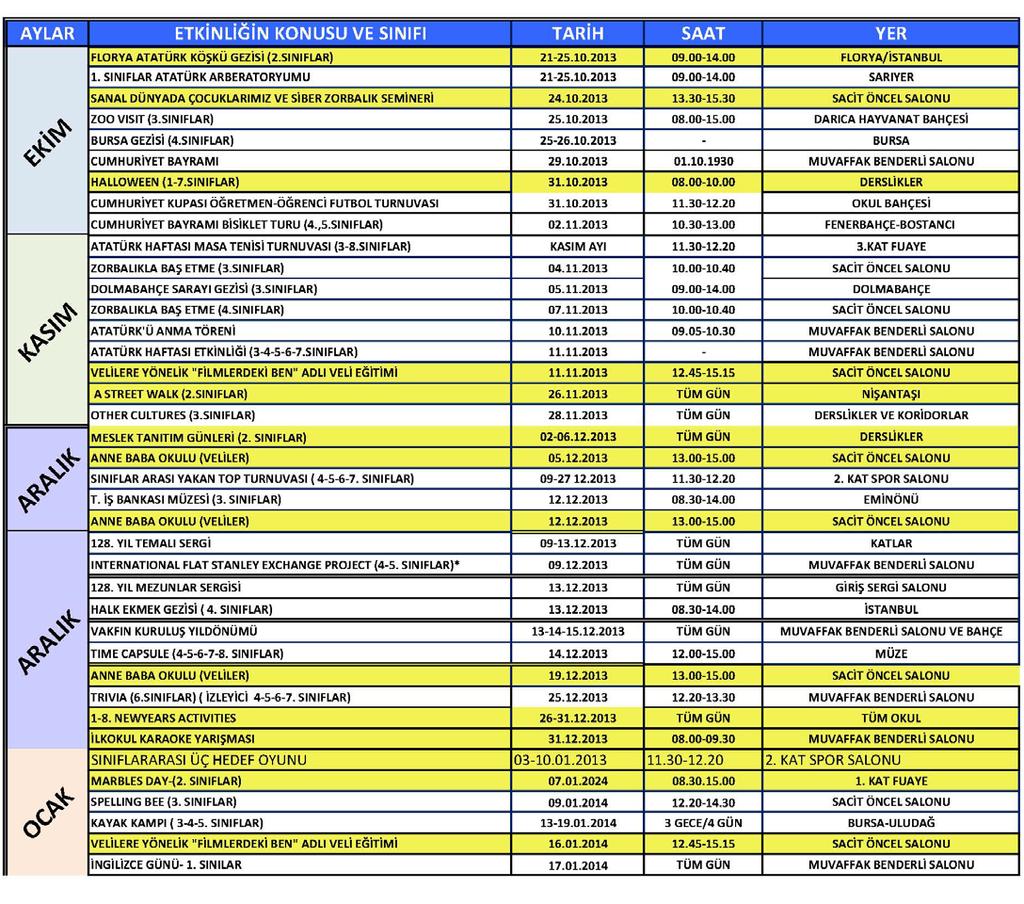 2013-2014 EĞTİM-ÖĞRETİM YILI