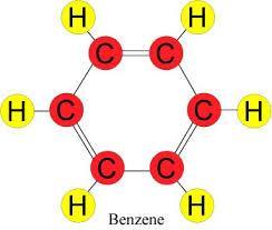 BENZEN Kimyasal adı Diğer adları Kimyasal formül Benzen Benzol C6H6 Molekül ağırlığı 78.