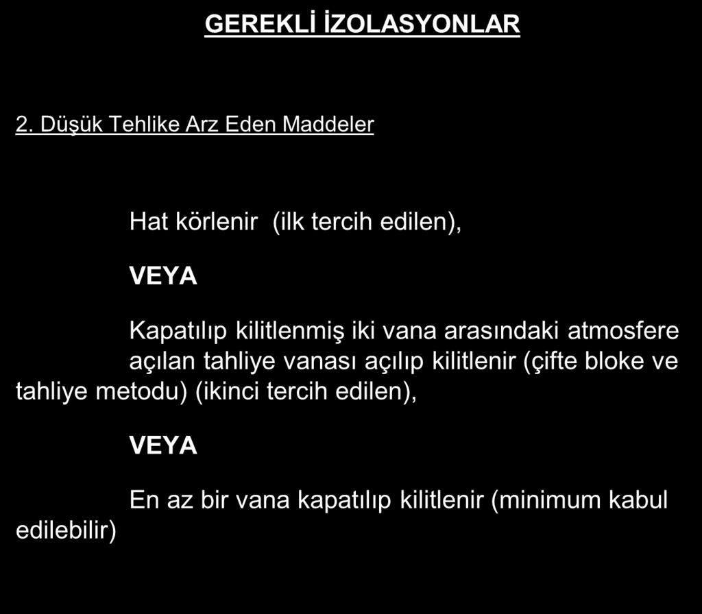 GEREKLİ İZOLASYONLAR 2.