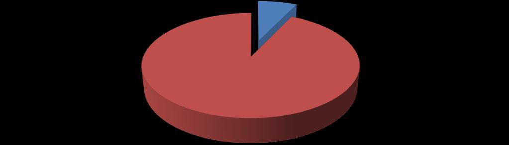 AYI İLİ EKONOMİK İSTATİSTİLER 2017 İLİ KONUT SATIŞ İSTATİSTİKLERİ 2016 OCAK ŞUBAT MART NİSAN MAYIS HAZİRAN TEMMUZ AĞUSTOS EYLÜL EKİM KASIM İPOTEKLİ SATIŞLAR DİĞER SATIŞLAR KONUT SATIŞLAR 50 51 55 56