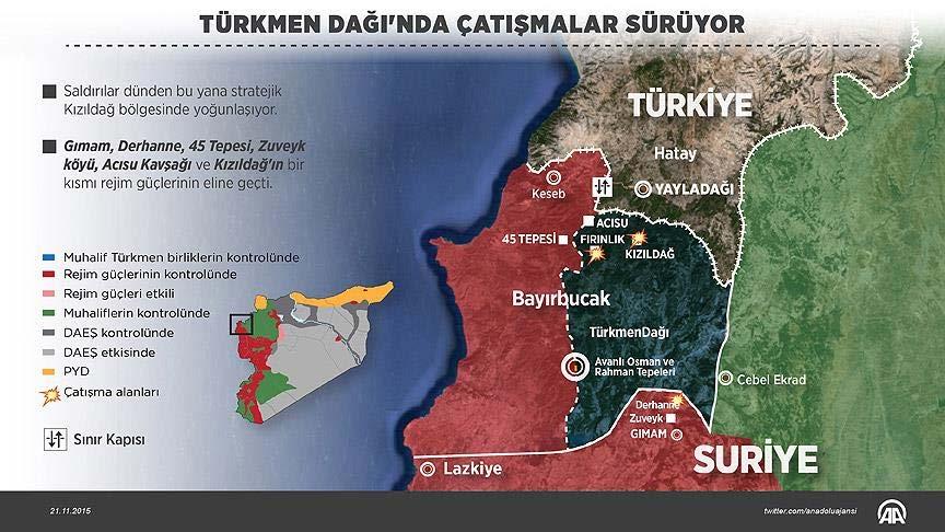 Türkiye Esad sız bir Suriye için Suudi Arabistan ile daha yakınlaşırken ABD ise, Rusya nın Suriye de daha da
