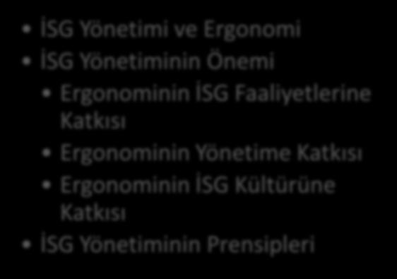 İŞ SAĞLIĞI VE GÜVENLİĞİ YÖNETİM SİSTEMİNE GİRİŞ İÇİNDEKİLER İSG Yönetimi ve Ergonomi İSG Yönetiminin Önemi Ergonominin İSG Faaliyetlerine