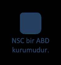 Türkiye de ve Dünyada İSG Sistem ve Kurumları OCCUPATIONAL SAFETY AND HEALTH ADMINISTRATION (OSHA) İŞ GÜVENLİĞİ VE SAĞLIĞI İDARESİ (ABD) Bay ve bayan, yaşlı, genç tüm çalışanlar için güvenli ve