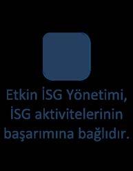 İş Sağlığı ve Güvenliği Yönetim Sistemlerine Giriş Yönetime Katkısı İSG Yönetim Sistemiyle, çalışanlar, yönetenler ve denetleyenlerin rol ve sorumlulukları açık hâle getirilerek çalışanların katılımı