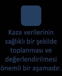 Türkiye de ve Dünyada İSG Sistem ve Kurumları Sağlık Bayındırlık ve İskân Bakanlığı Sanayi ve Ticaret Bakanlığı Enerji ve Tabii Kaynaklar Bakanlığı Türkiye Atom Enerjisi Kurumu (TAEK) Devlet Planlama