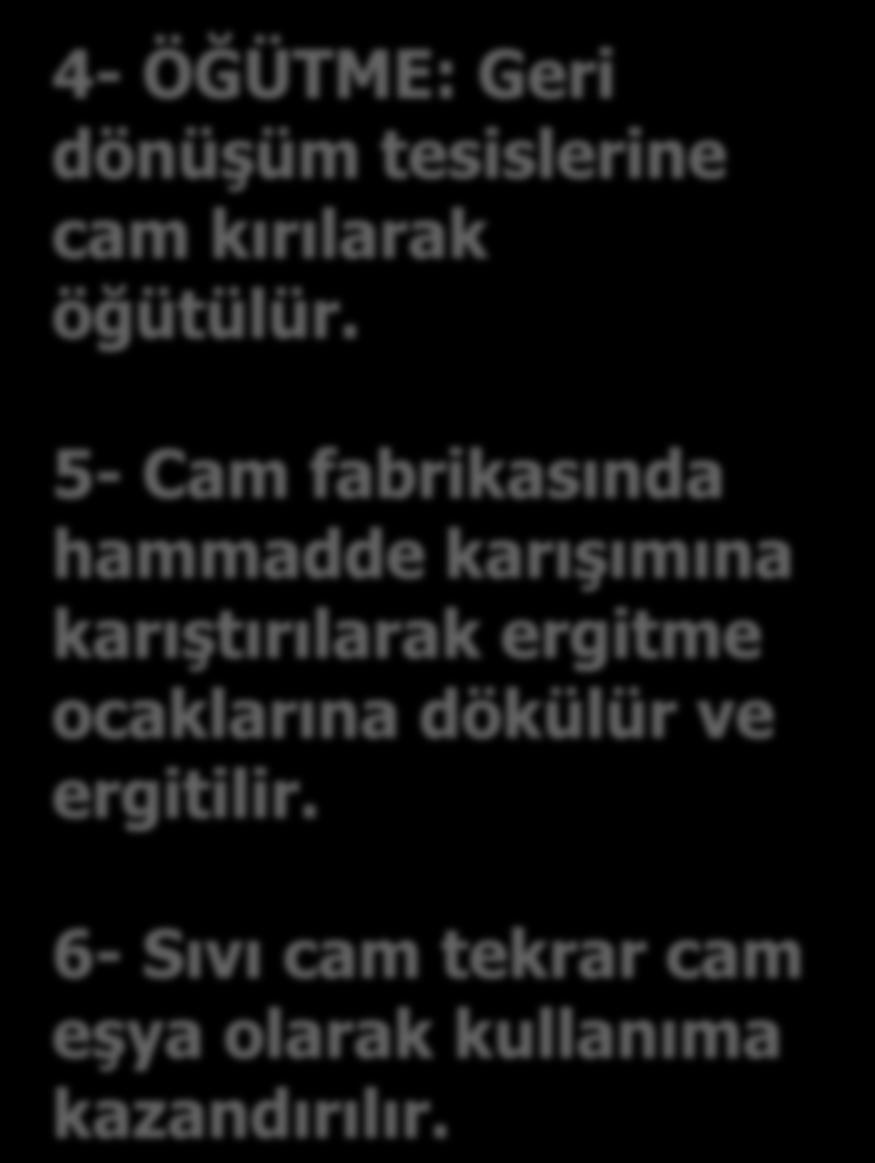 CAM AMBALAJ GERİ KAZANIM AŞAMALARI 4- ÖĞÜTME: Geri dönüşüm tesislerine cam kırılarak öğütülür.