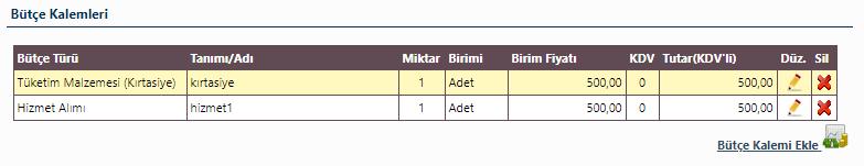 Harcama İşlemleri (2), Bütçe Kalemi Ekleme 0 BAPSİS sisteminde «Düzenle» menüsünden «Bütçe Ekle» sayfasına geçiş yapılır.