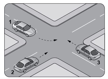 A) 1-2 - 3 B) 2-1 - 3 C) 3-1 - 2 D) 3-2 - 1---- 98-) Sürücülerin aşağıdaki davranışlarından hangisi yanlıştır?