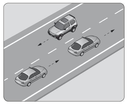 değiştirerek yayaları şaşırtmaları D) Yol ortasında yolcu indirip bindirmemeleri 99-) Şekildeki araçların seyrettiği taşıt