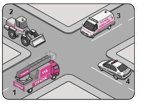 yanlıştır? A) 1 ve 2 numaralı taşıtlar ana yoldadır. B) 3 ve 4 numaralı taşıtlar tali yoldadır. C) 3 ve 4 numaralı taşıtlar bölünmüş kara yolundadır.