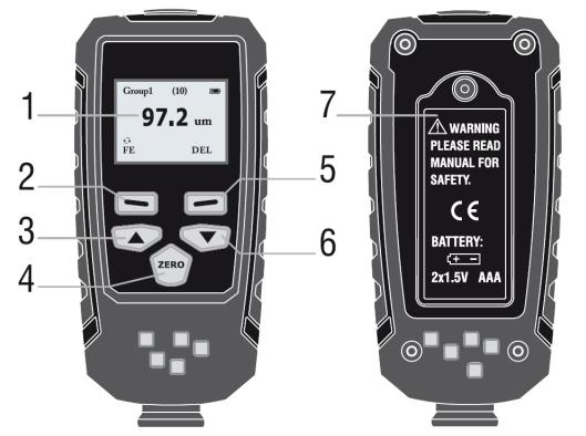 3 Sistem yönergeleri 3.1 Cihaz 1. LCD 2. Seçme / Güç tuşu 3.