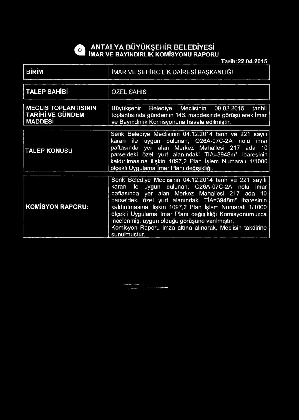 maddesinde görüşülerek İmar ve Bayındırlık Komisyonuna havale edilmiştir. Serik Belediye Meclisinin 04.12.