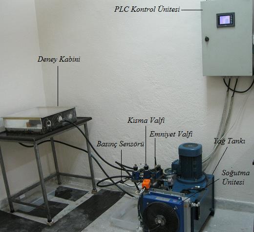 00 2,6 1,5-2 Elyaf: Karbon-12K A-42 230 3500 1,75 1,5 Matris: Epoksi Reçine 3,4 50-60 1,2 4-6 2.2. İç Basınç Yorulma Deneyleri Yorulma deneyleri için Şekil 2 de gösterilen PLC kontrollü iç basınç yorulma deney cihazı kullanılmıştır.