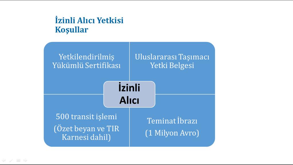 Ġzinli gönderici yetkisinde Önemli Not: Güvenli alan ve