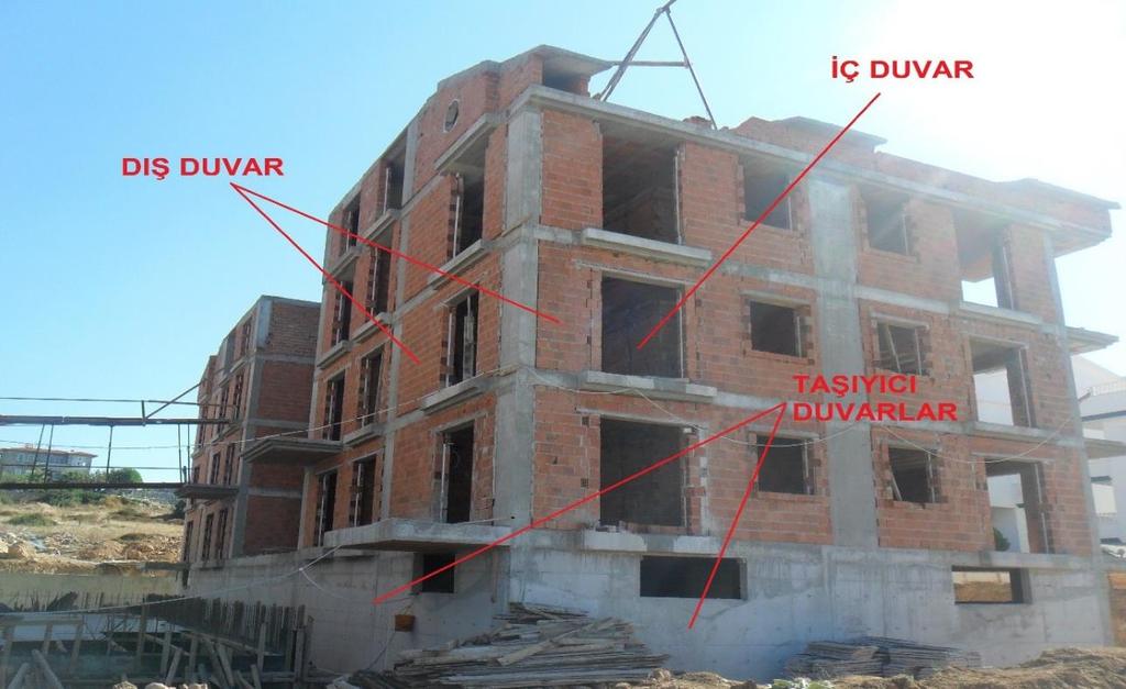 Yapı Sistemleri ve Sınıflandırmalar kısmında belirtildiği üzere taşıyıcı duvarlar betonarme