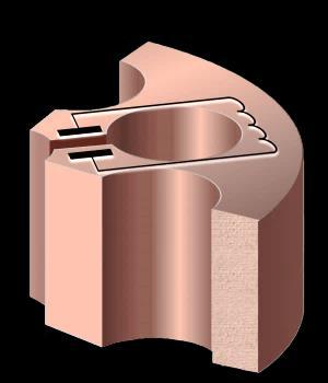 Anot bloğu çevresinde sayısı 8 ila 20 arasında değişen kovuk çınlayıcı (cavity resonator) olarak adlandırılan frekansı tayin eden kovuklar bulunur.