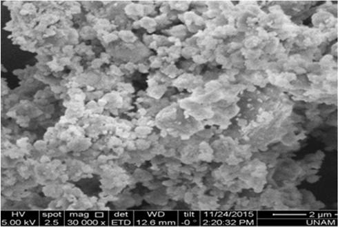 boyuttaki her iki katkı malzemesi için elde edilen XRD analiz sonuçları JCPDS (Joint Committee on Powder Diffraction Standarts) de bulunan ve kristal yapısı bilinen malzeme ile karşılaştırılmıştır.