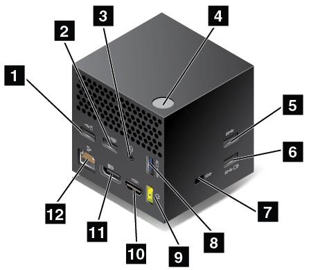 Bu bilgisayar modelleri, bilgi işlem yetkinliklerini genişletmek için ThinkPad WiGig Dock ile kablosuz olarak çalışabilir.