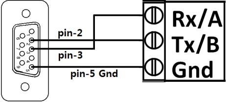 Seri Haberleşme Kablosu / Serial Communication