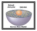 h) Born Heisenberg in Atom Teorisi : 1- Almanyalı kuramsal bir fizikçi olan Born Heisenberg in ilkesini katlamakla beraber bir takım olasılık ve istatistikî hesaplar neticesinde bir elektronun