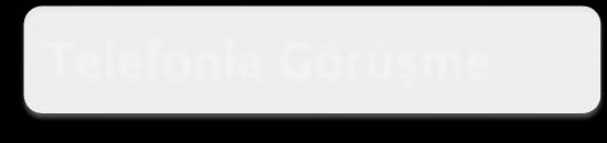 Telefonla Görüşme Kurumlar işletmeleri şahsen ziyaretten çok telefonla tanırlar. Dolayısıyla telefonu etkili kullanmak, halkla ilişkiler açısından kaçınılmazdır.