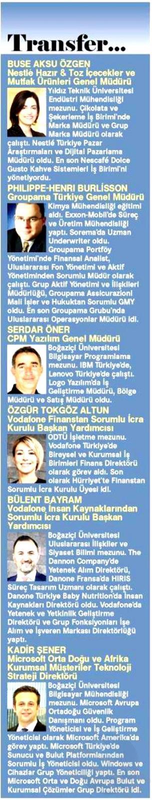 Hürriyet IK & Yeni