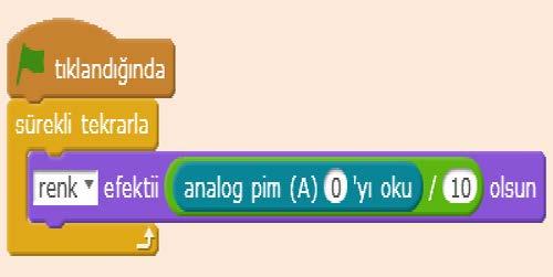 Potansiyometreyi ayarlayarak direnci azaltırız ses