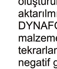 c Metaller İçin Sonlu Elemanlar Analizi (Dynaform) WORKS programı kullanılarak alt kalıp,