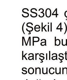 5 programına girilerek sac metal şekillendirme analizleri yapılmıştır.