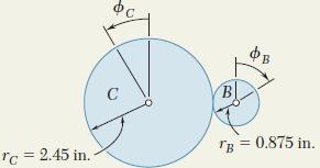 Örnek Problem 3.