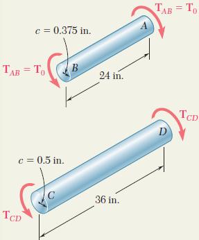 Örnek Problem 3.4 a. T0 torku. 9.