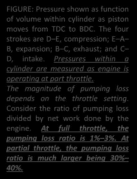 ATKINSON CYCLE ENGINE Hybrid Vehicles and the Future of Personal Transportation FIGURE: Pressure shown as function of volume within cylinder as piston moves from TDC to BDC.
