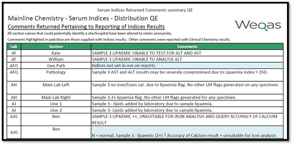 Type II EQC implementation example in Scandinavia Şekil 3: