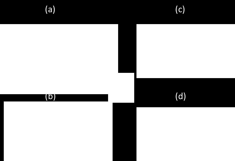 Numunenin altındaki silindirik elemanlar 3 yönde (x, y, z ) hareketsiz ve üstteki silindirik eleman 2 yönde (x, y) hareketsiz olarak sınırlandırılmıştır.