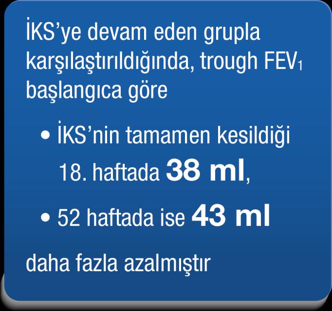 WISDOM: Ağır KOAH hastalarında İKS nin kesilmesi, FEV 1 de düşüşe neden olmuş ancak semptom ve alevlenme risklerinde bir fark saptanmamıştır Önceki