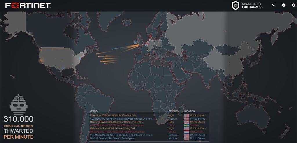 4 AĞ GÖRSELLEŞTİRME-Fortinet Threat Map Fortinet siber saldırı haritası, meydana gelen gerçek zamanlı siber saldırıları izlemeye olanak tanıyan gelişmiş bir
