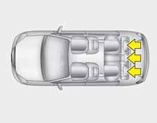 Aracınızın güvenlik özellikleri OIA0330025 Koltuk cebi (varsa) Koltuk arkalığı cebi sürücü ve ön yolcu koltuklarının arkasında bulunur.