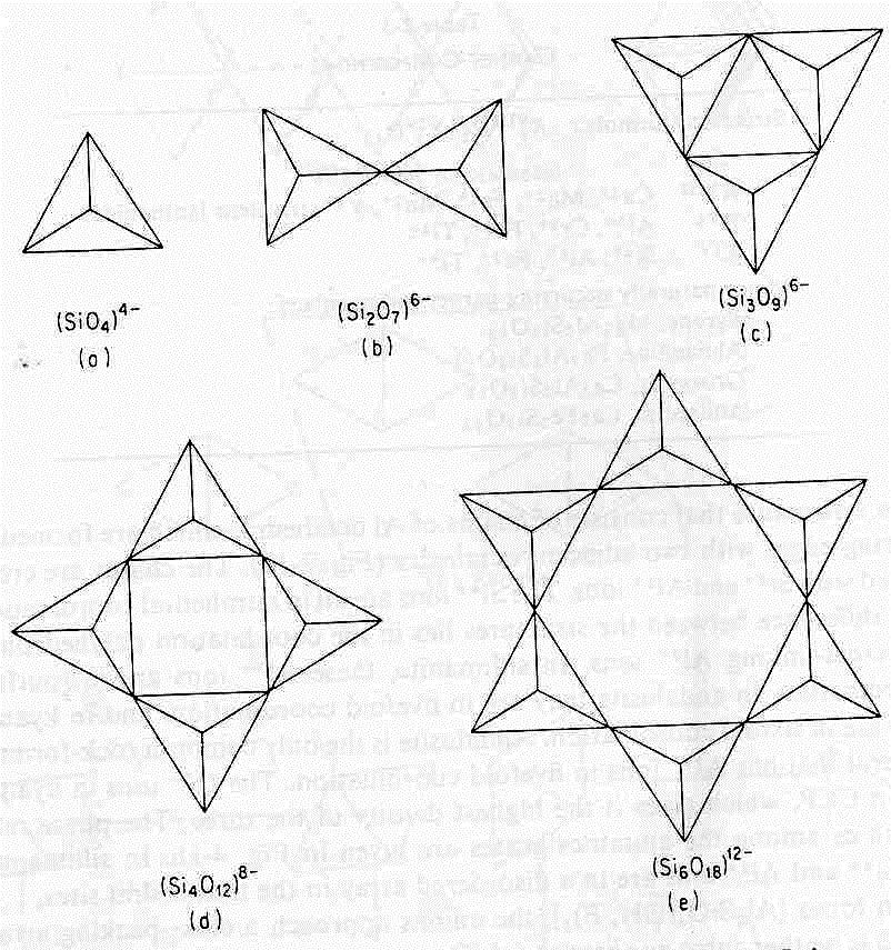 Silikat yapıları: Silikat yapıları koordinasyon çokgenine göre başlar.