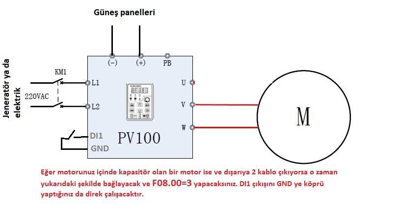 Diğer bir TEK FAZ motor şekli ise direk motorun içinde kapasitör olan ve motordan dışarıya 2 kablo çıkan 220X1 faz motorlardır.