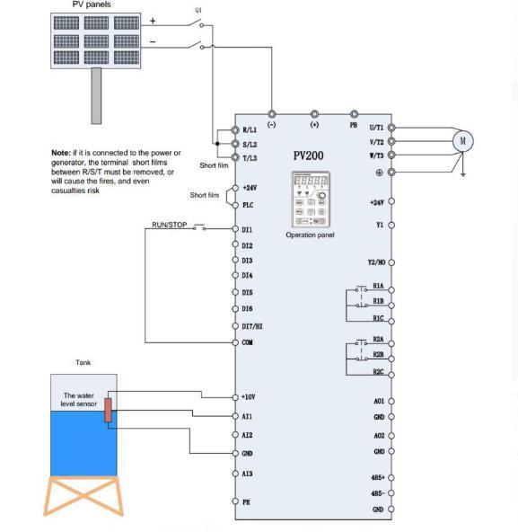 37 kw ve üzerindeki güçteki inberterlere motor bağlantısı 37 kw ve