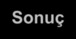 Y86-64 Kodu Oluşturma Örneği #2 İkinci deneme Beklenen Y86-64 koduna benzeyen bir C kodu yaz long len2(long *a) { long ip = (long) a; long val = *(long *) ip; long len = 0; while